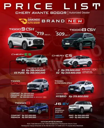 Pricelist Harga Chery cimahitengah 2025